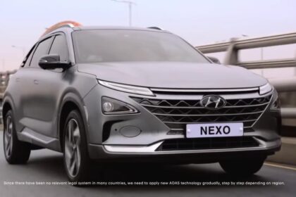 Hyundai Nexo Road Price In India