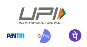 Paytm Payment Bank Banned 2024